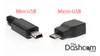 Mini-USB (left) vs. Micro-USB (right) Comparison Photo