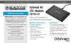 BlackVue DR750X-2CH-PLUS Cloud-Ready Dash Cam | Optional LTE Module for Cloud Connectivity, Features/Specs