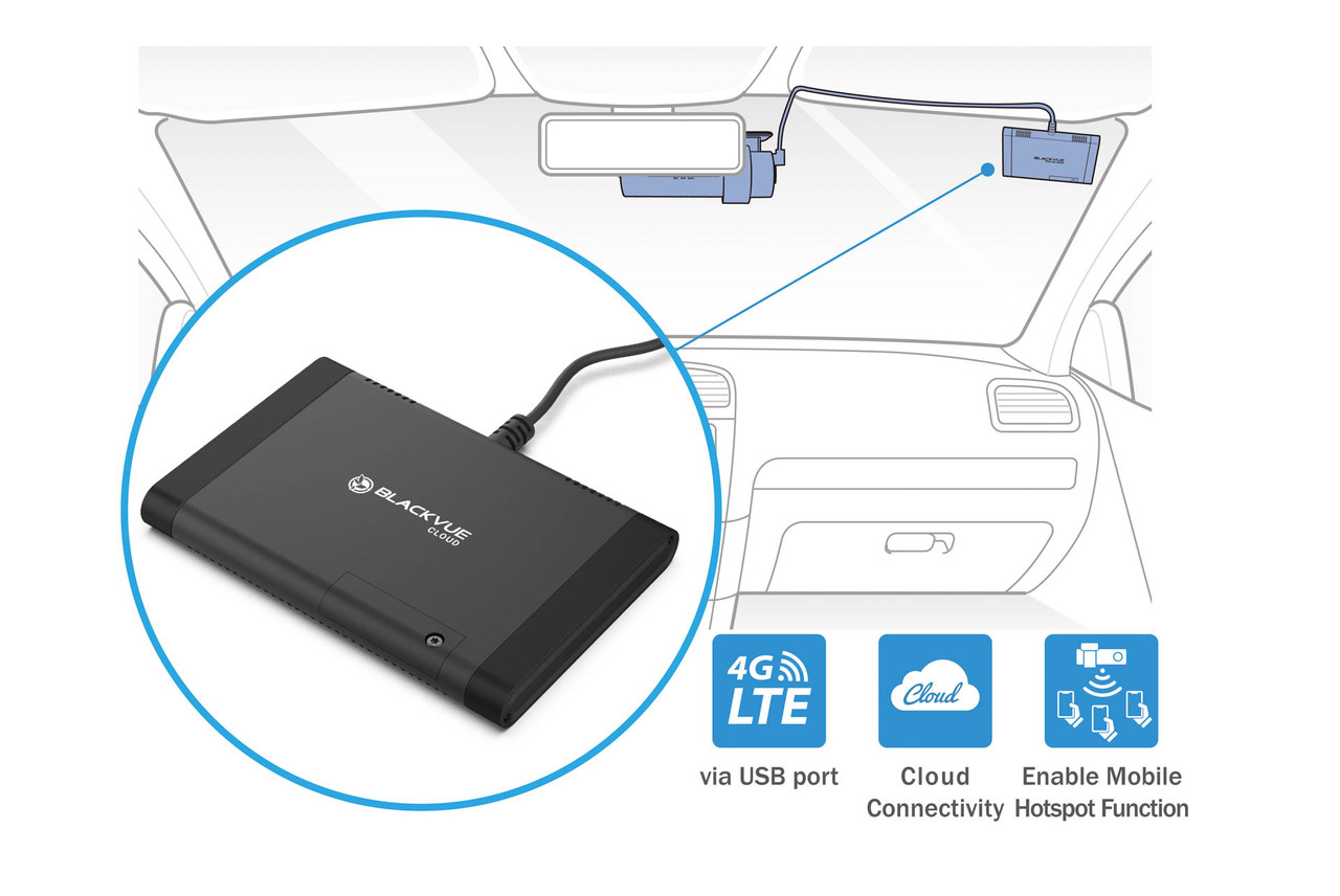 BlackVue LTE Module for 770X/970X/ELITE Series Dashcams CM100GLTE