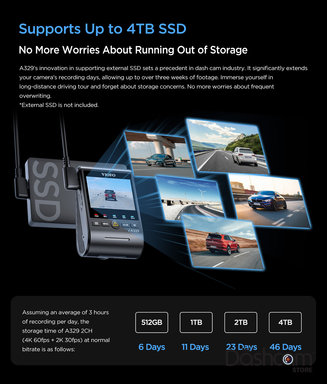 thedashcamstore.com-viofo-a329
