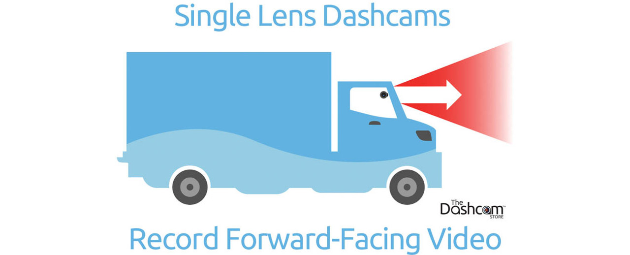 https://cdn11.bigcommerce.com/s-za60ms/images/stencil/1280x1280/products/161/3052/thedashcamstore.com-dash-cam-vehicle-placement-diagram-1275-20__57623.1485971907.jpg?c=2