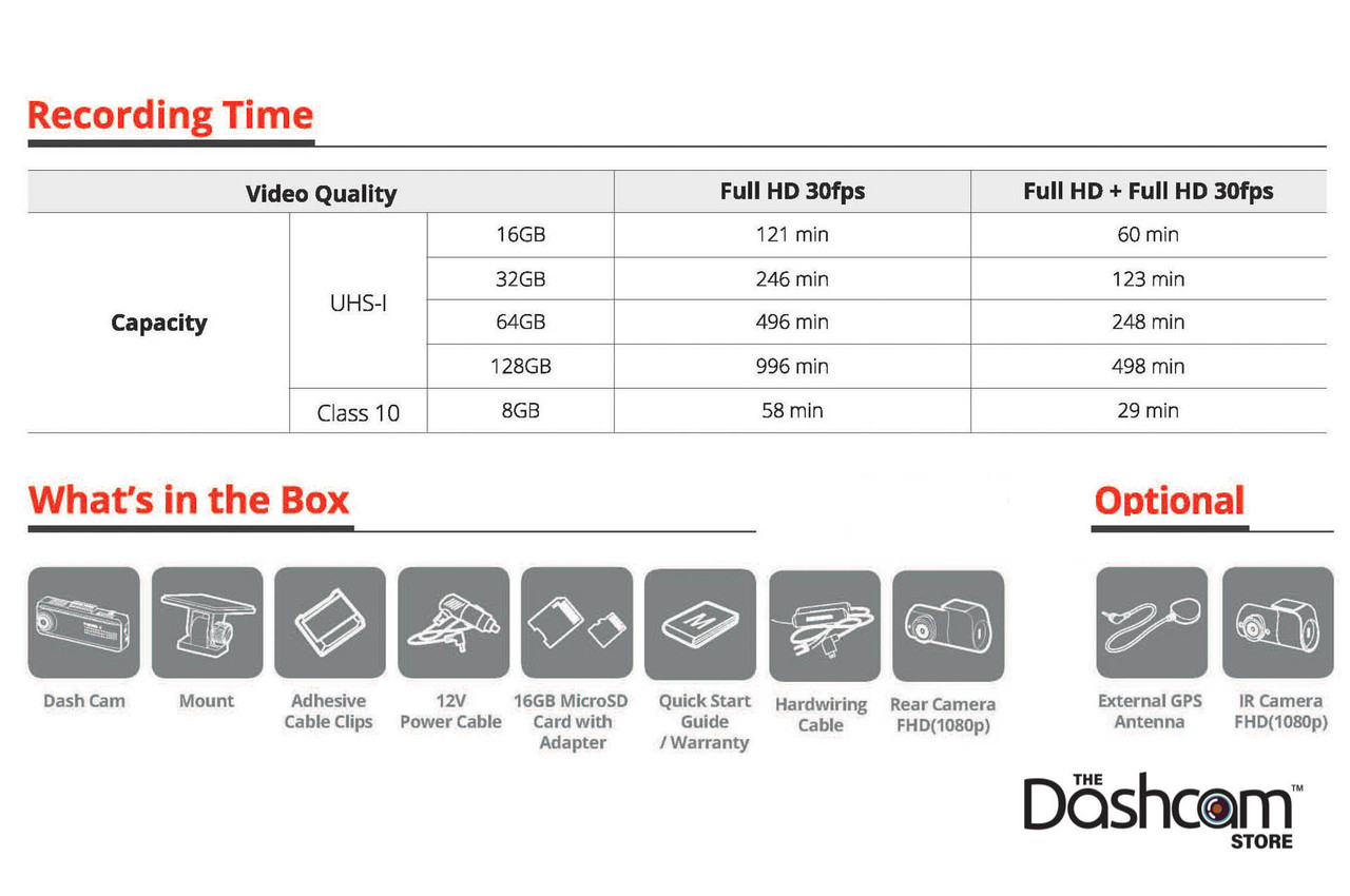 Thinkware F200 Pro Dual Lens Full HD Dashcam w/ WiFi