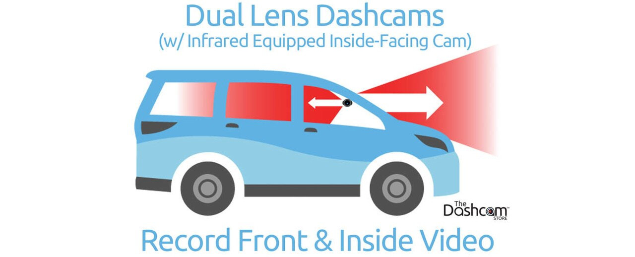 https://cdn11.bigcommerce.com/s-za60ms/images/stencil/1280x1280/products/839/11827/thedashcamstore.com-dash-cam-vehicle-placement-diagram-1275-19__58130.1599066295__72601.1655486355.jpg?c=2