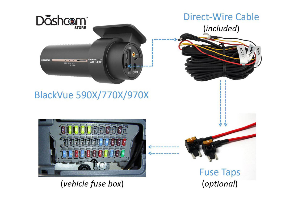 Shop BlackVue DR770X-2CH-LTE 1080p LTE Dash Cam With SIM Card – BlackVue  North America