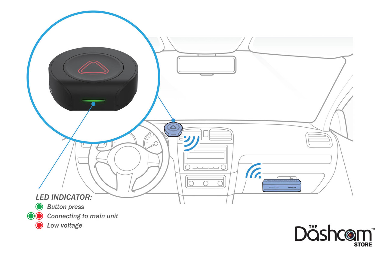 Dash Cam Discreet Setup Guide — BlackboxMyCar