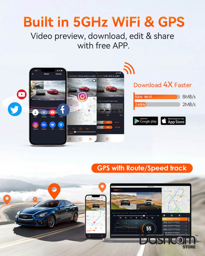 Vantrue Nexus 5 (N5) 4-CH Quadruple-Lens Dash Cam For Sale