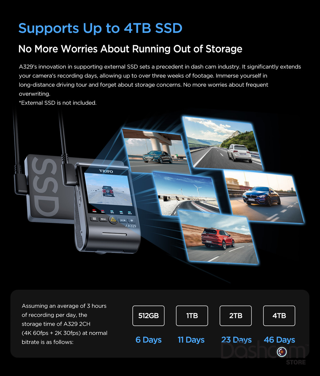 Shop VIOFO SSD Hard Drive Data Cable | The Dashcam Store