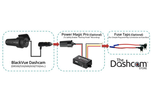 Fuse Taps For Dash Cams Mini Low Profile Full Size Or Micro2