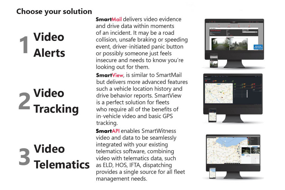 SmartWitness CP4S 4Channel Live Video Recorder For Fleets