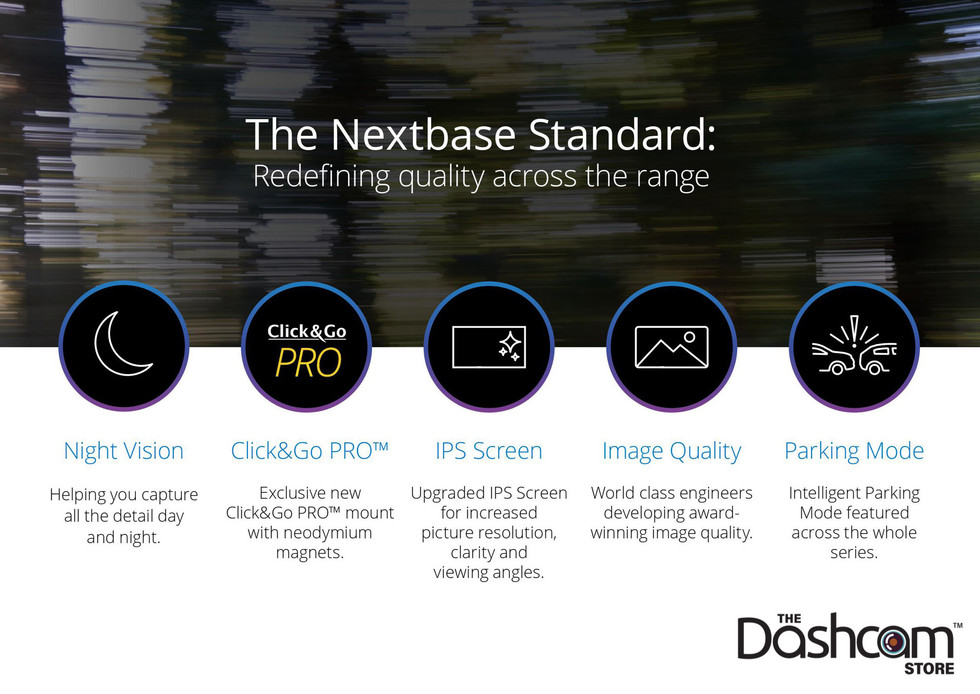 Nextbase Dash Cam List Of Standard Features