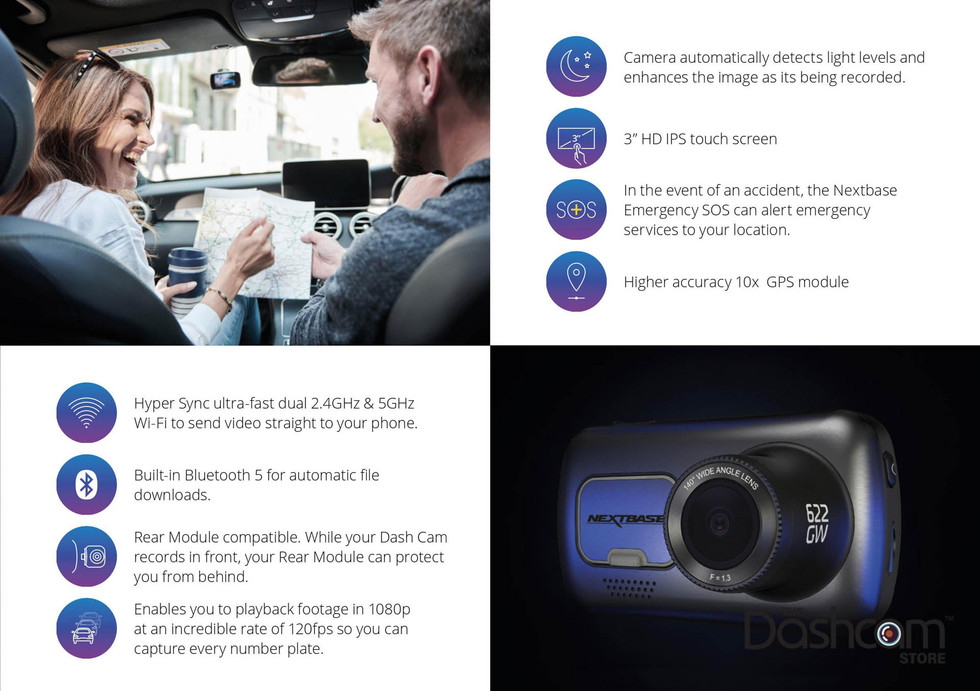 Nextbase 622GW Dash Cam Specific Features of the 622GW