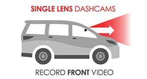 Front-Facing Dashcams