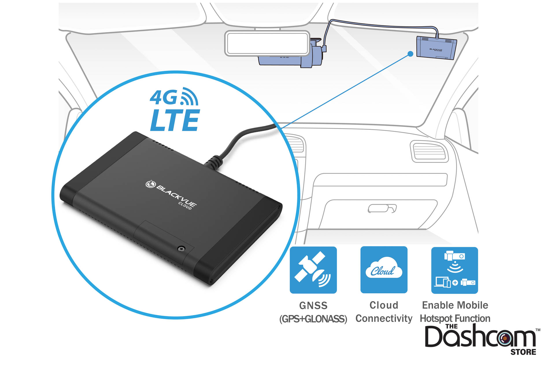 Shop BlackVue DR970X-2CH-PLUS II Dash Cam | The Dashcam Store