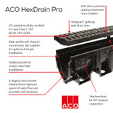 ACO HexDrain Pro Channel with Black Composite Heelguard Gratings