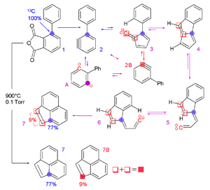 300px-benzyneconversioncolouredlabels.png