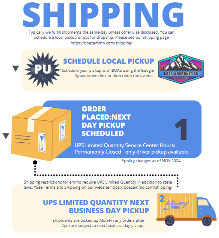 Unexpected changes to our shipping policy