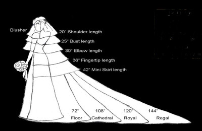 Silky Soft Tulle Royal Cathedral Wedding Veil V2380R