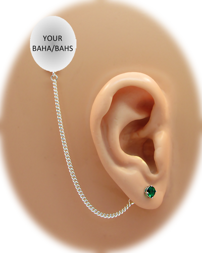 CZ Stud Earring (5 mm) - Emerald - Sterling Silver Chain