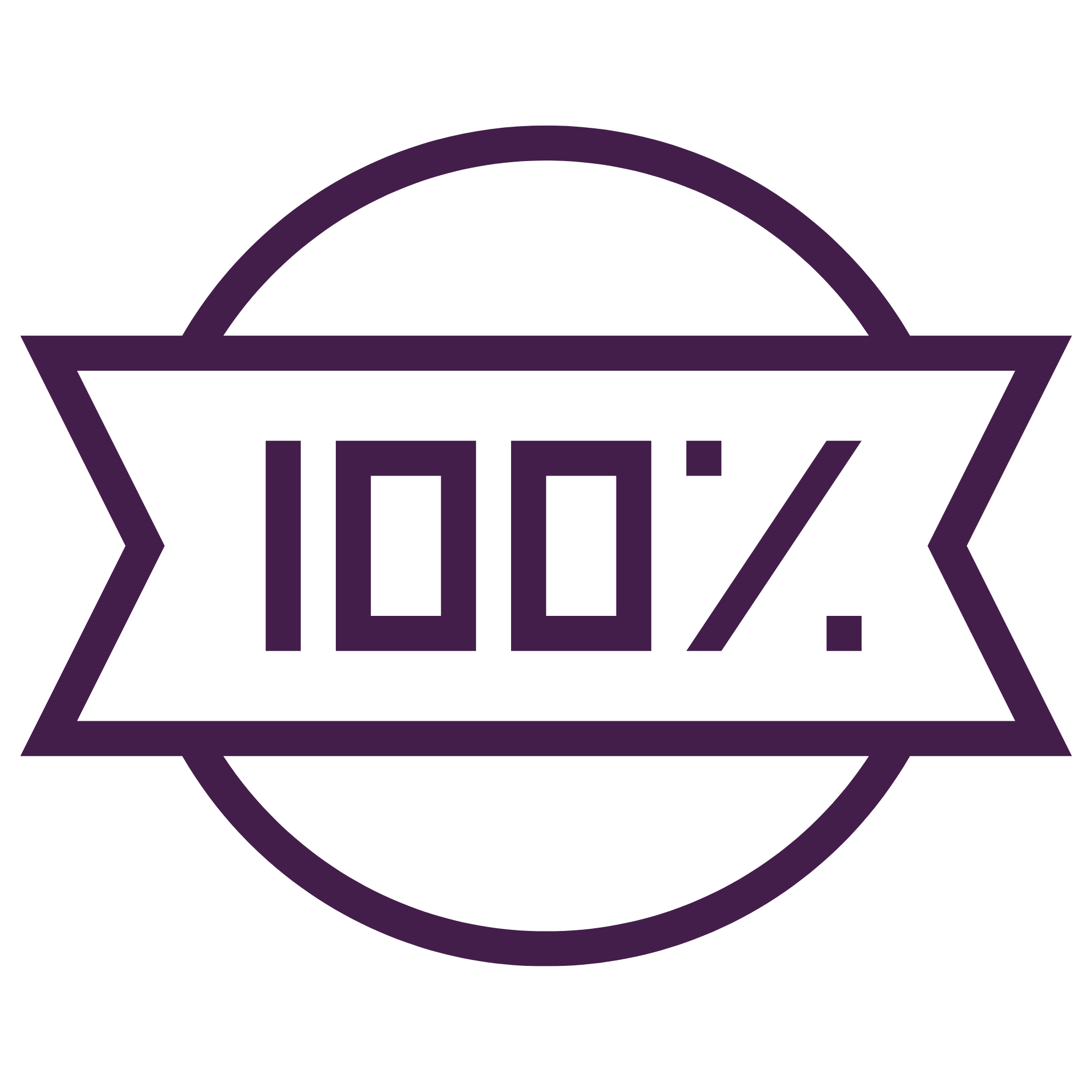 100% FINANCING