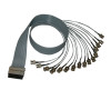 Bosch LTC 8508/01 Ribbon-to-BNC Interface Cable
