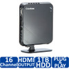 Geovision GV-NVR System Lite V2 Mini NVR