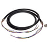 Axis Ex Cable ATEX/IECEx/EAC