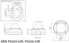 Axis P3225-LVE IP Dome Security Camera