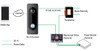 Hikvision NA-KB6013-WIP Wi-Fi Video Doorbell