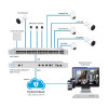 Ubiquiti UCK-G2-Plus UniFi Cloud Key Gen2 Plus - 3