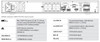 Bosch DDN-3532-212N00 32 Channel H.265 4K Network Video Recorder - No PoE Port, 2TB HDD included