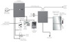 Honeywell VISTAKEY V-Plex Single-Door Access Control Module with Plastic Enclosure
