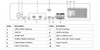 LTS LTN8964-8 64 Channel H.265 4K Network Video Recorder, Platinum Enterprise Level, HDD Options Available - 3