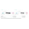 Vivotek AW-FGT-260D-380 24 Port Unmanaged PoE 2xGE Combo Switch - 3