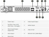 Dahua N52B3P2 16 Channel 4K ePoE Network Video Recorder with 2TB HDD included - 2