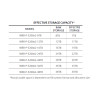 Samsung Hanwha WRR-P-E200W2-48TB WAVE Optimized 1U Rack Server with Windows 10 IoT, 48TB Storage