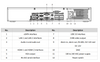 Hikvision DS-7732NI-M4 M Series 32MP 32-Channel NVR, No Hard Drive Included - 3