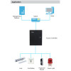 Dahua DHI-ASR1102A (V3) RFID Fingerprint Reader V3 13.56 MHz Card or Fingerprint - 7