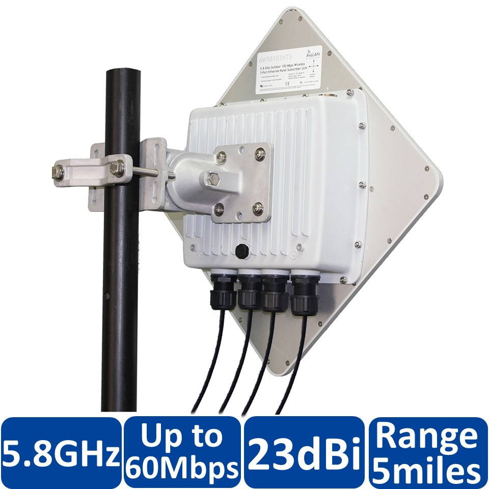 Avalan Wireless AW58103HTS 5.8GHz Subscriber Unit