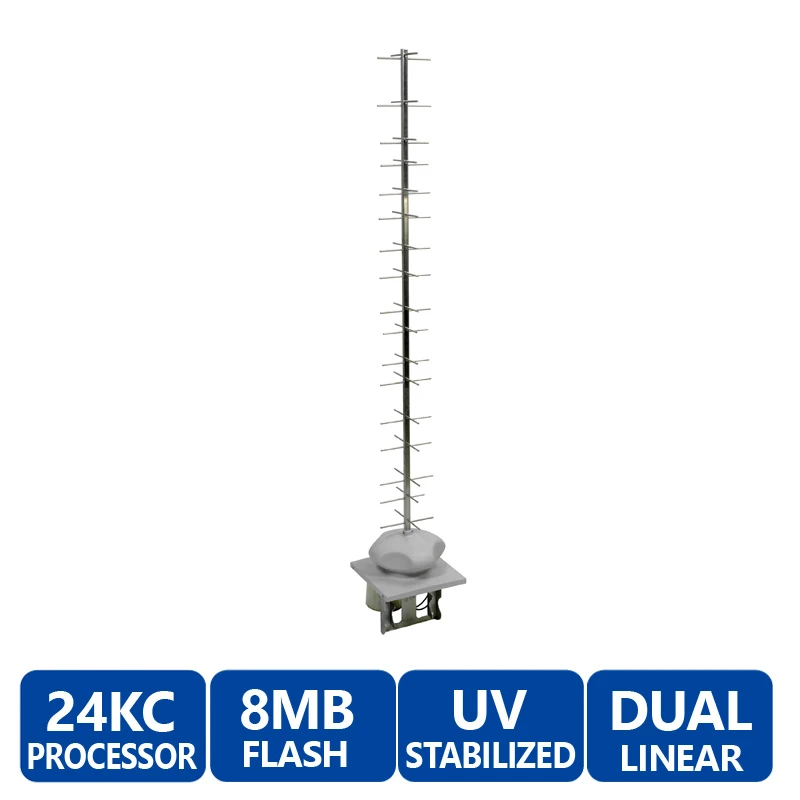 900 MHz 12.5 DBi Dual Polarity Yagi Antenna – Cambium Compatible, Beamforming, Tested Working