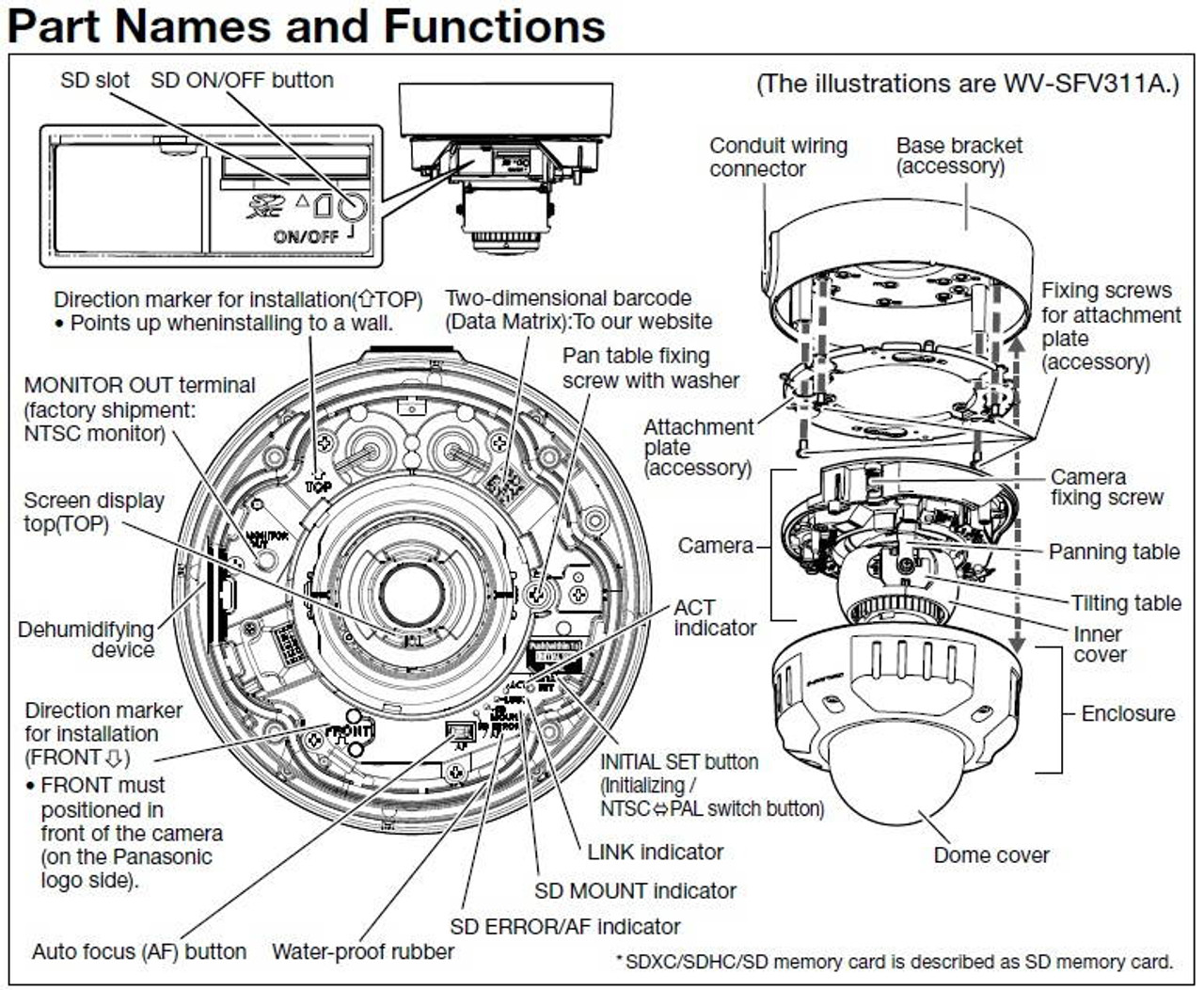 Panasonic WV-SFV311A Outdoor Dome IP Security Camera