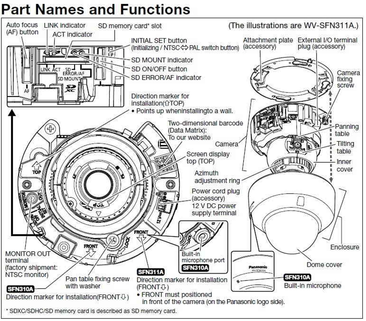 Panasonic WV-SFN310A Indoor Dome IP Security Camera