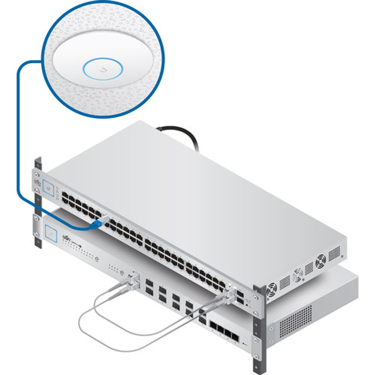 Ubiquiti UAP-AC-HD-US Unifi Wi-fi Access Point - 2.4/5GHz, 1.733 Gbps, Up  to 400ft Range, Indoor/Outdoor