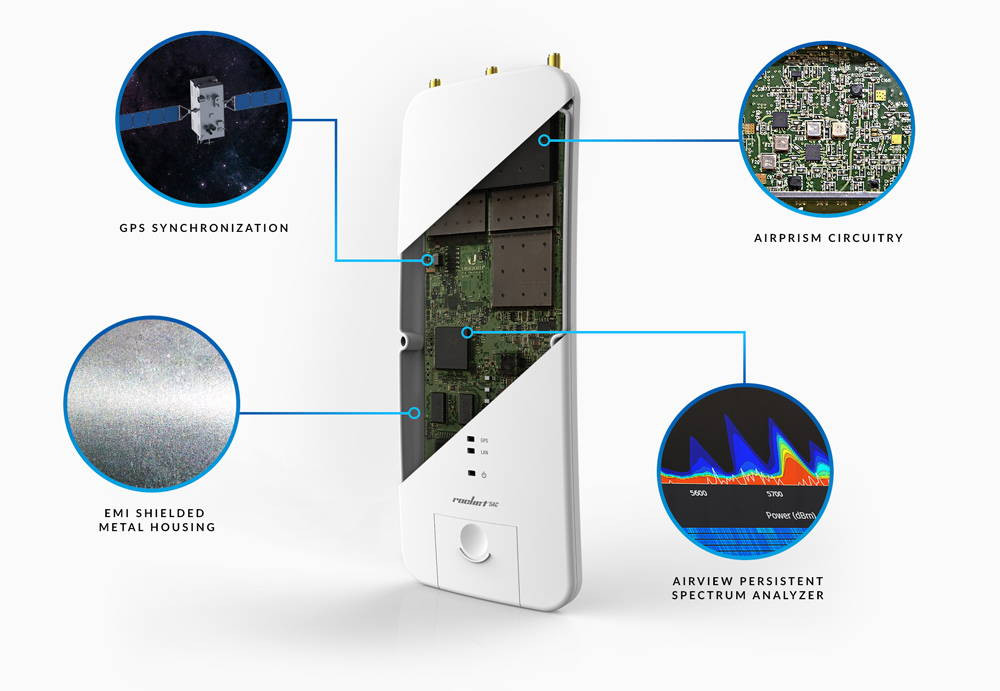 Ubiquiti Rocket PRISM RP-5AC-GEN2