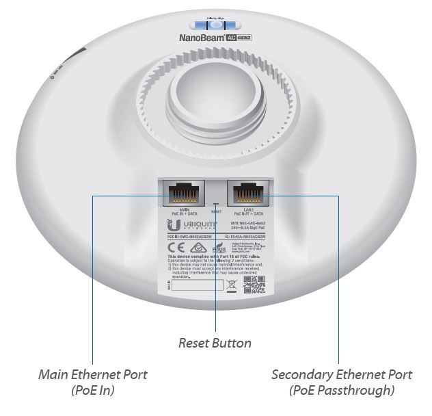 Ubiquiti NBE-5AC-GEN2 Nano Beam AC Gen2 airMAX
