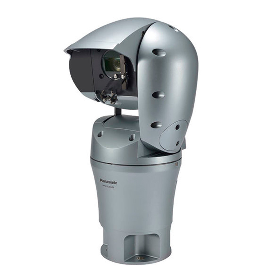 Panasonic WV-SUD638 Outdoor PTZ IP Security Camera discontinued