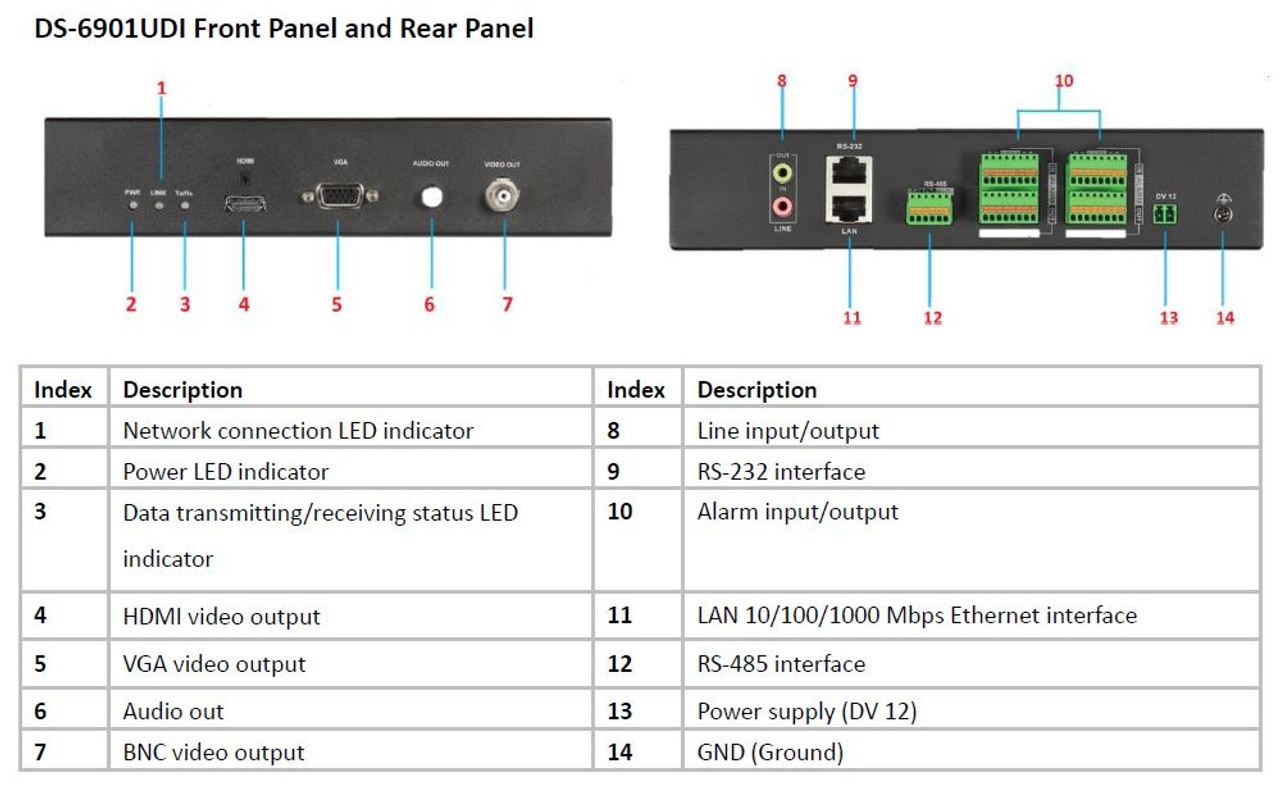 hikvision video decoder