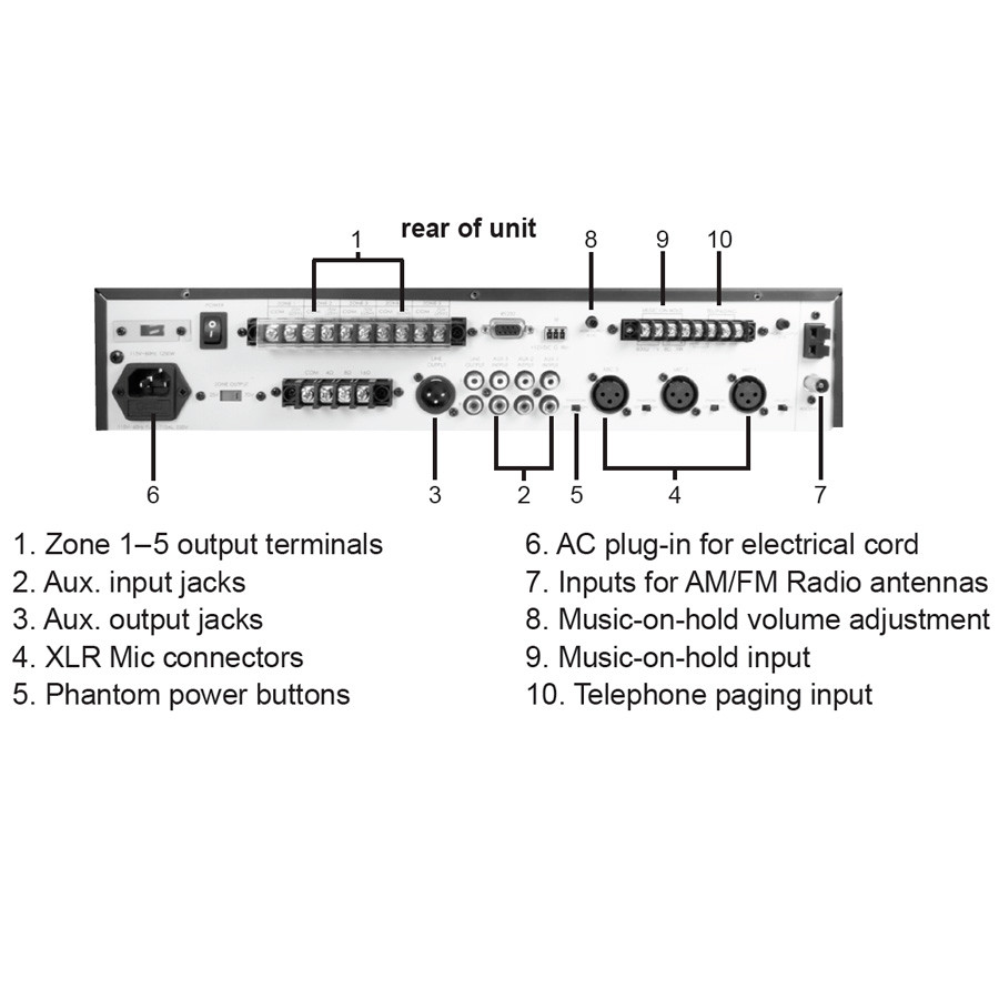 Speco PBM240AU 240W RMS P.A. Amplifier with Tuner