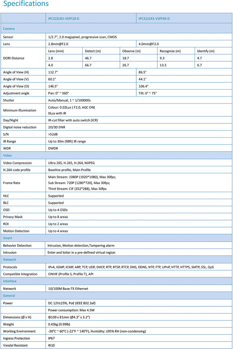 Uniview IPC322LR3-VSPF28-D-NB Outdoor Dome IP Camera