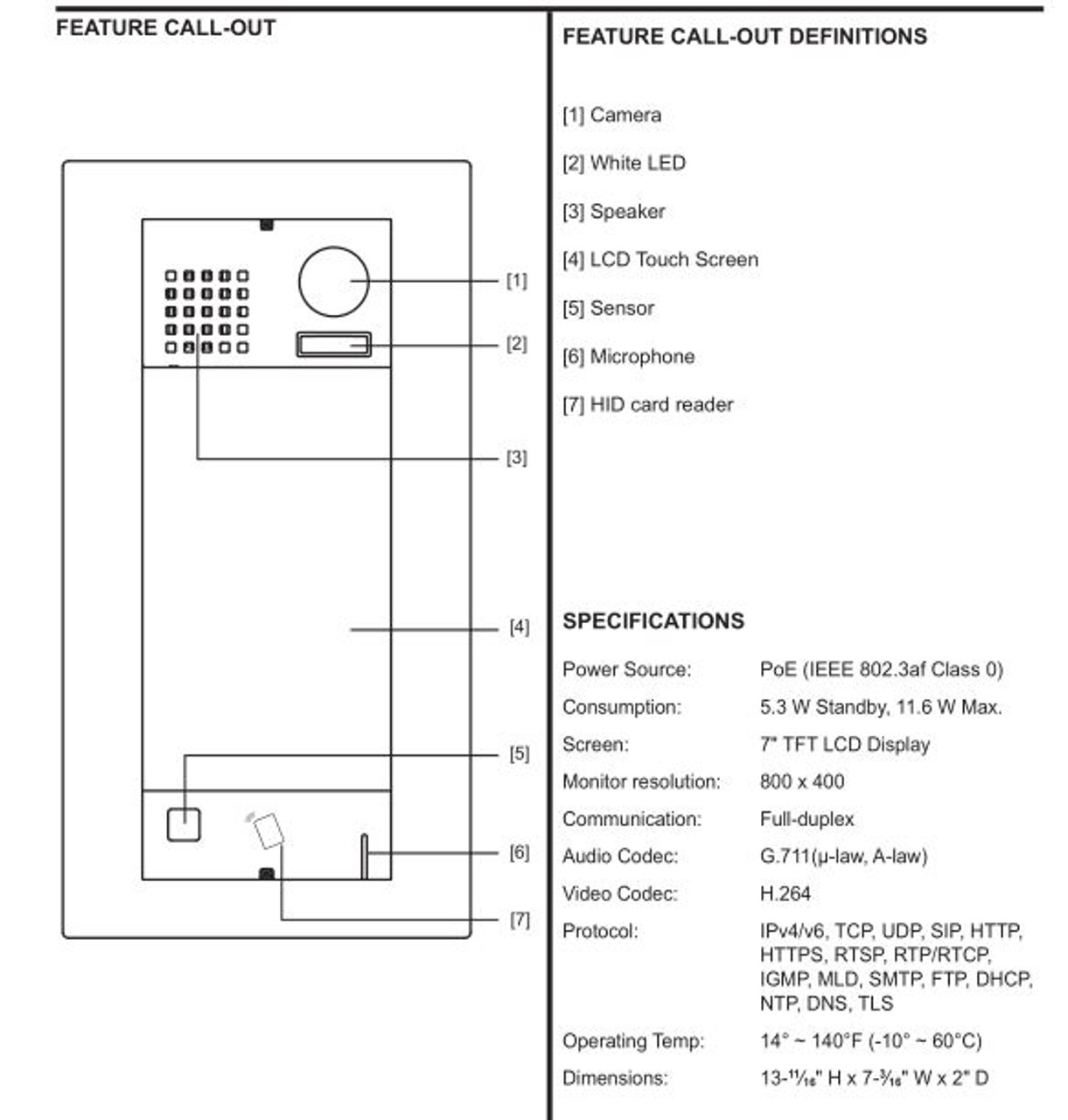 Aiphone IXG-DM7-HID IP Video Entrance Station