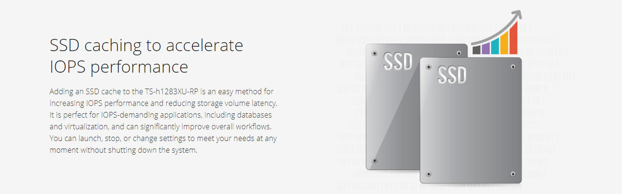 Consumer Ssd Proxmox Zfs Ssd Cache QNAP TS-h1283XU-RP-E2236-128G NAS